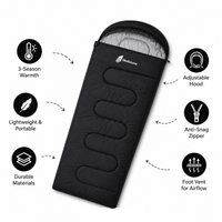Wolfstone 3-Season Sleeping Bags |  Black
