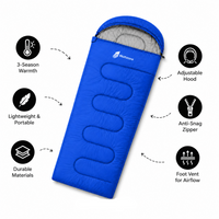 Wolfstone 3-Season Sleeping Bags | Blue