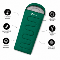 Wolfstone 3-Season Sleeping Bags | Green
